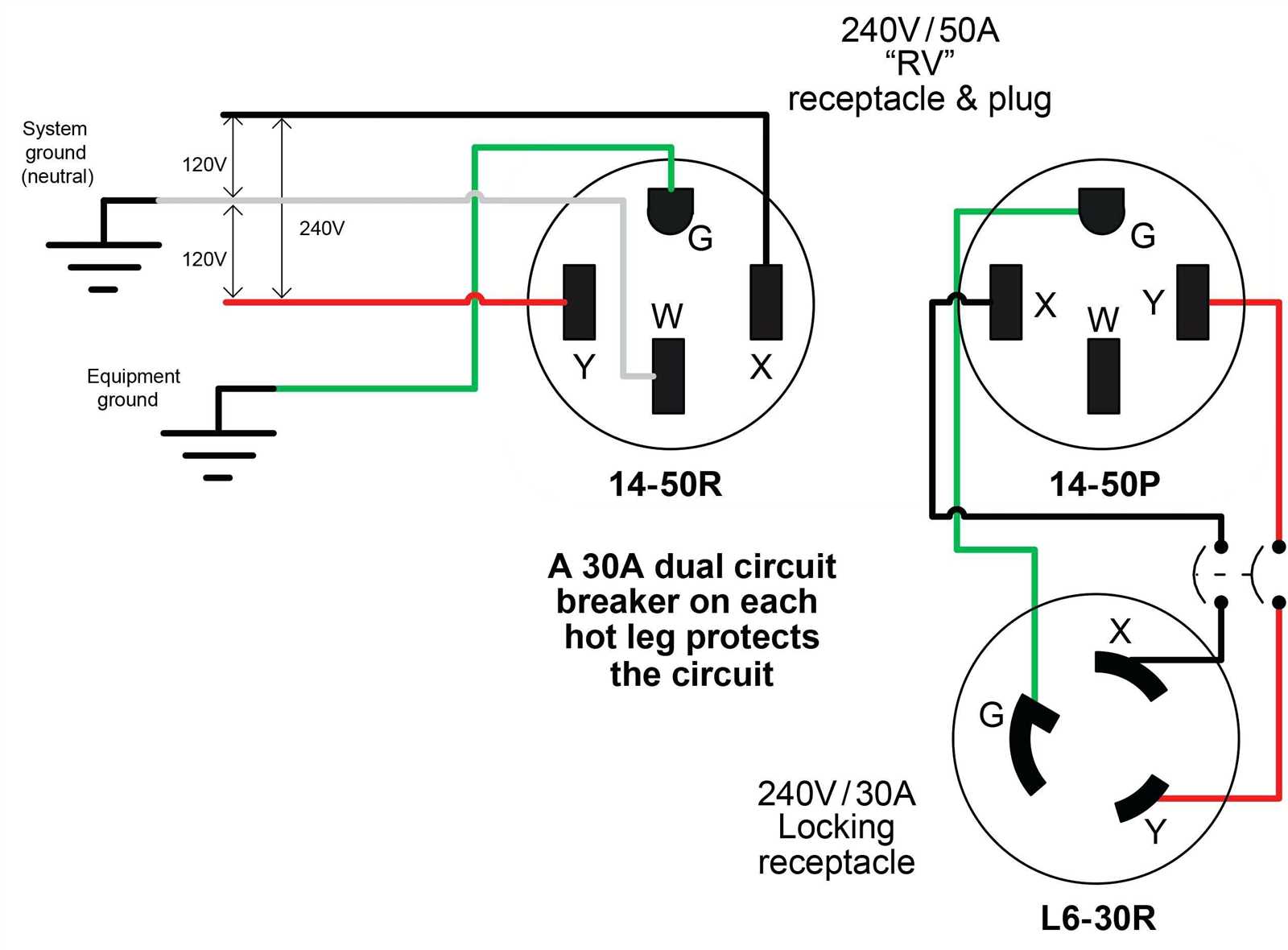 nema 14 50r wiring diagram