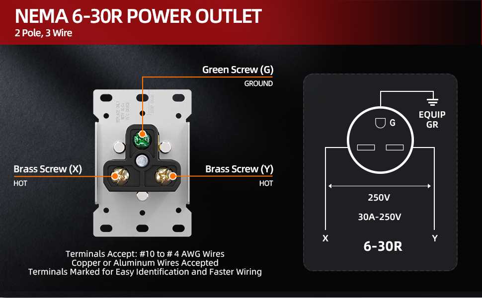 nema 6 30r wiring diagram