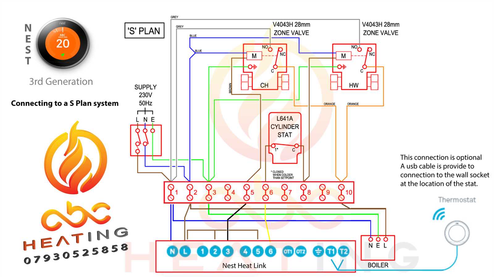 nest thermostat wiring diagrams