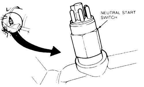 neutral safety switch wiring diagram