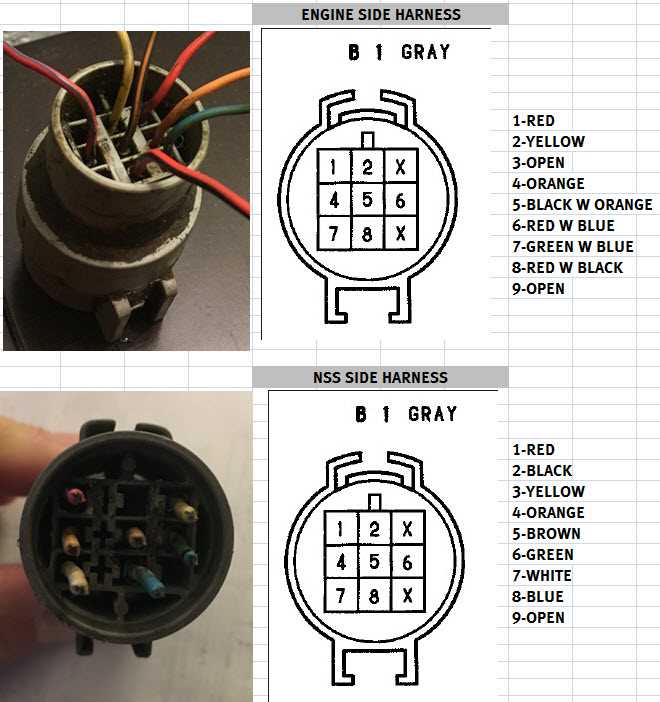 neutral safety switch wiring diagram