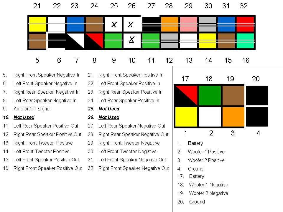 nissan wiring diagram color codes