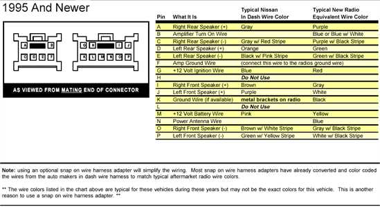 nissan wiring diagram color codes