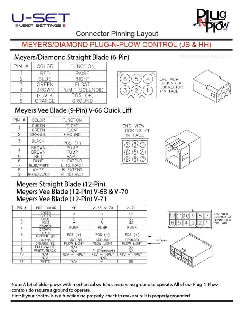 old meyer snow plow wiring diagram