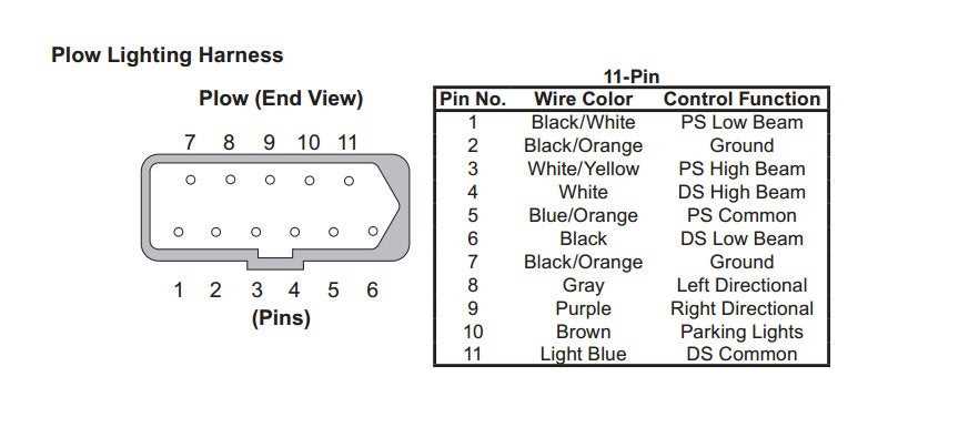 old western plow wiring diagram