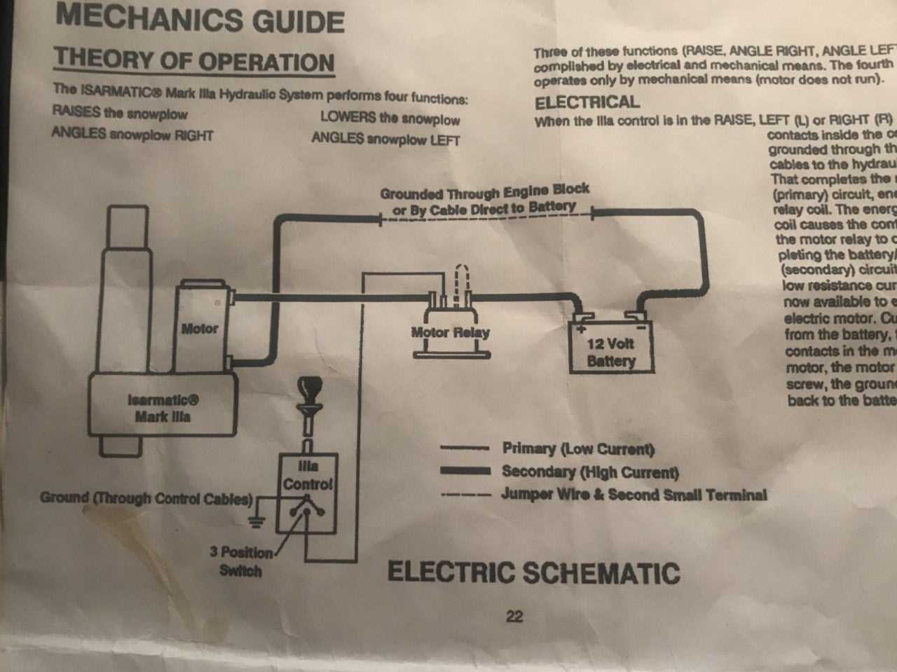 older western plow wiring diagram