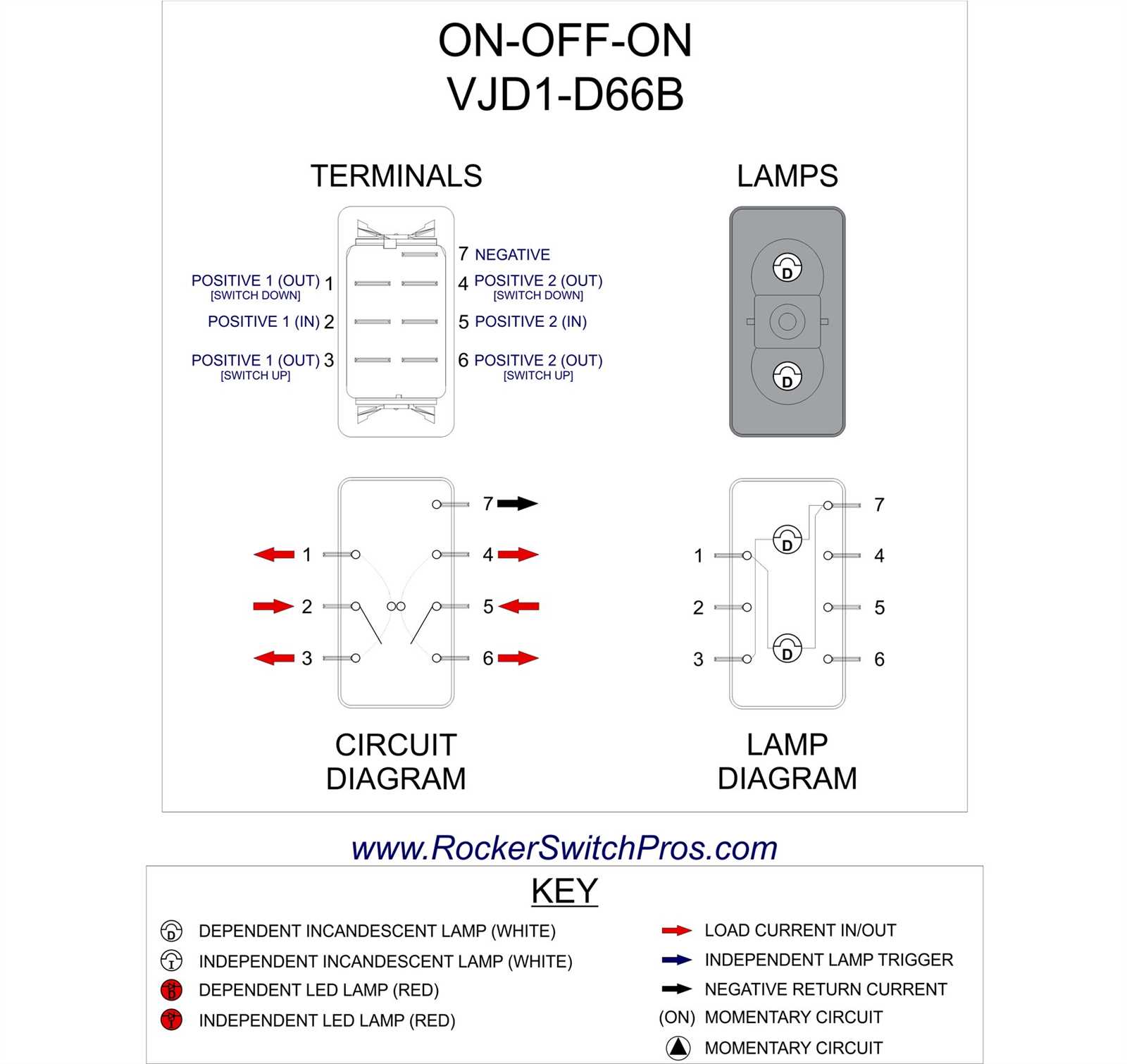 on off switch wiring diagram