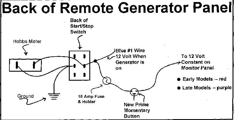 onan 4000 generator wiring diagram