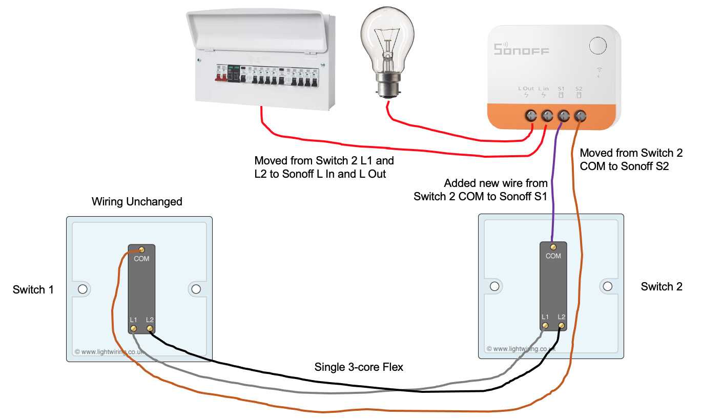 one way switch wiring diagram