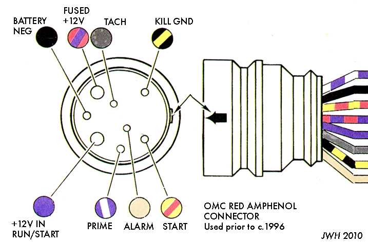 outboard motor evinrude ignition switch wiring diagram