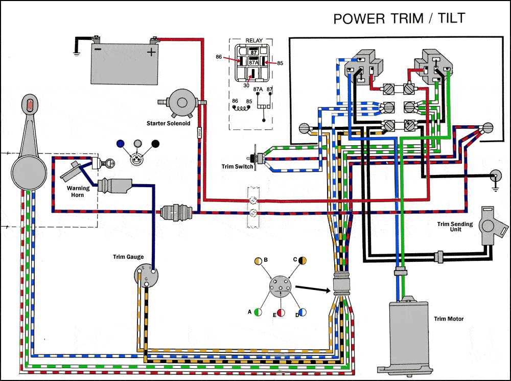 outboard motor wiring diagram