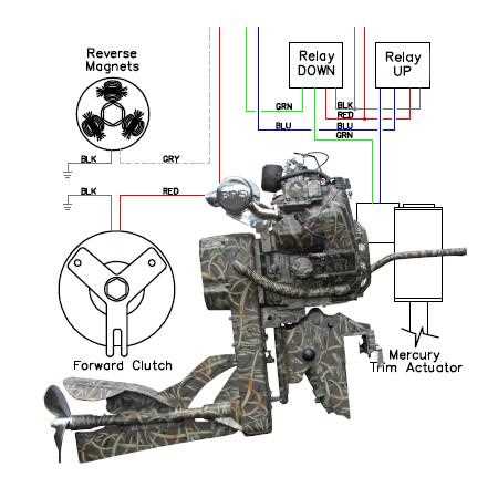 outboard motor wiring diagrams