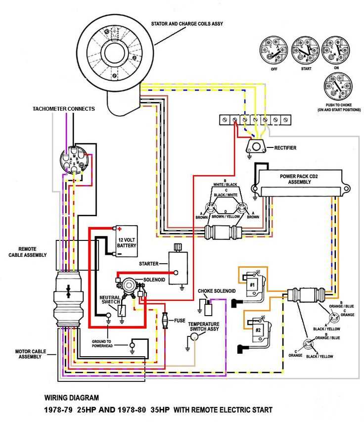 outboard motor wiring diagrams