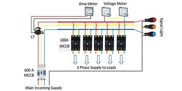 panelboard wiring diagram