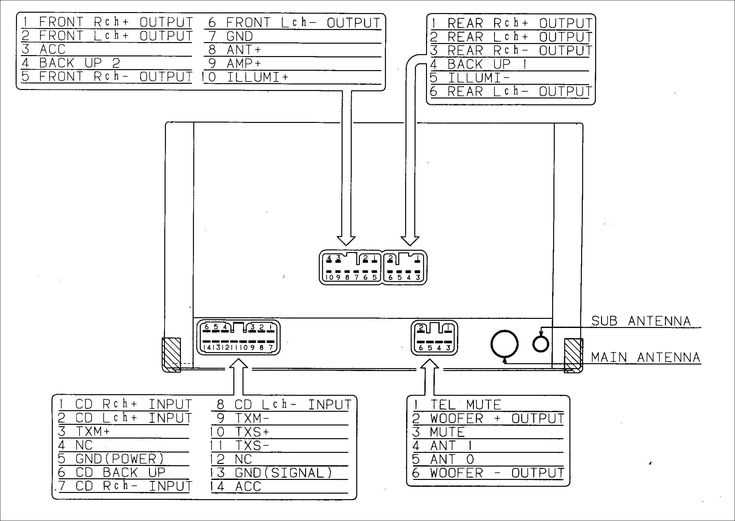 pioneer avh 280bt wiring diagram