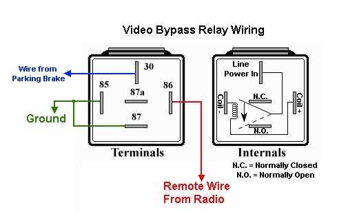 pioneer parking brake bypass wiring diagram