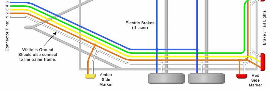 plug 4 pin 5 wire trailer wiring diagram