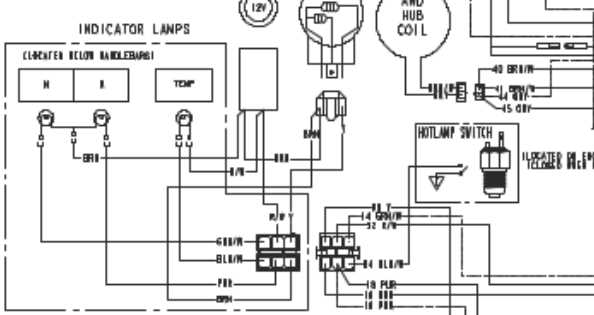 polaris sportsman 500 wiring diagram