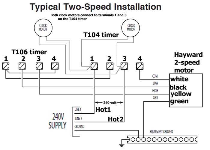 pool pump wiring diagrams