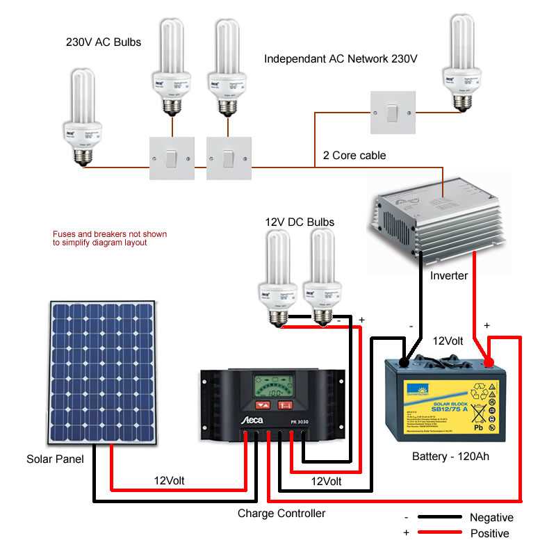 power inverter wiring diagram