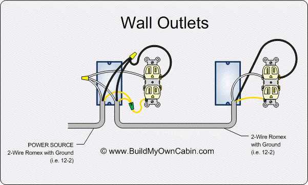 power plug wiring diagram