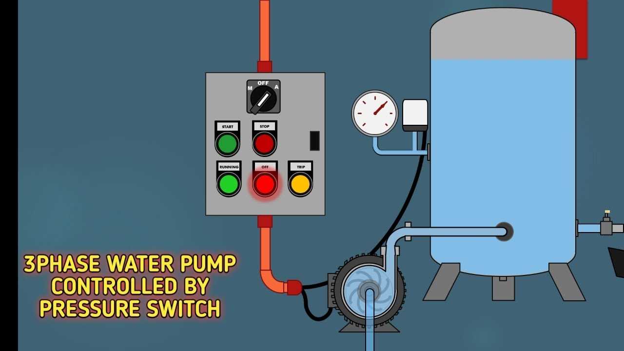 pressure switch for well pump wiring diagram