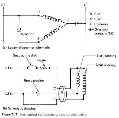 psc motor wiring diagram