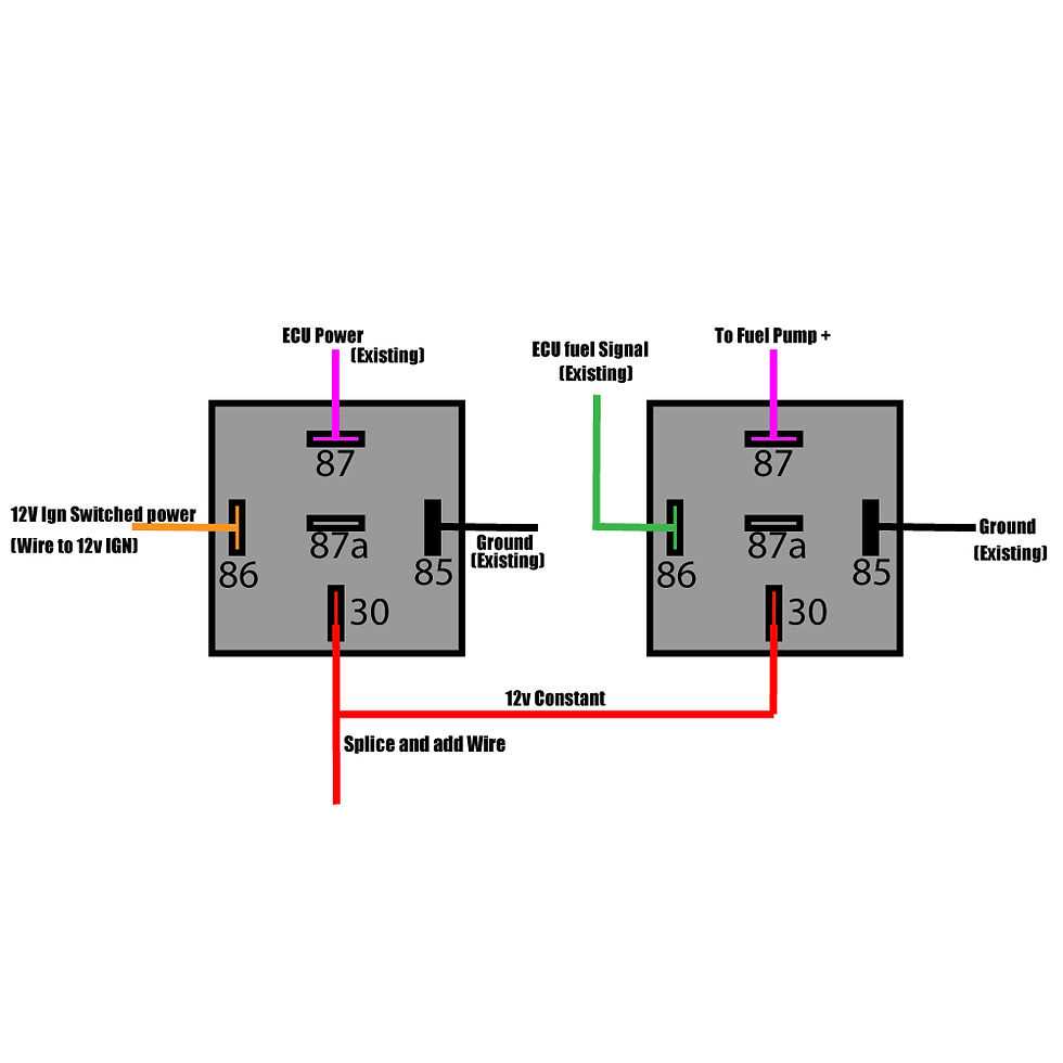 psi wiring harness diagram