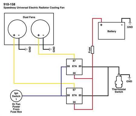 radiator electric fan wiring diagram