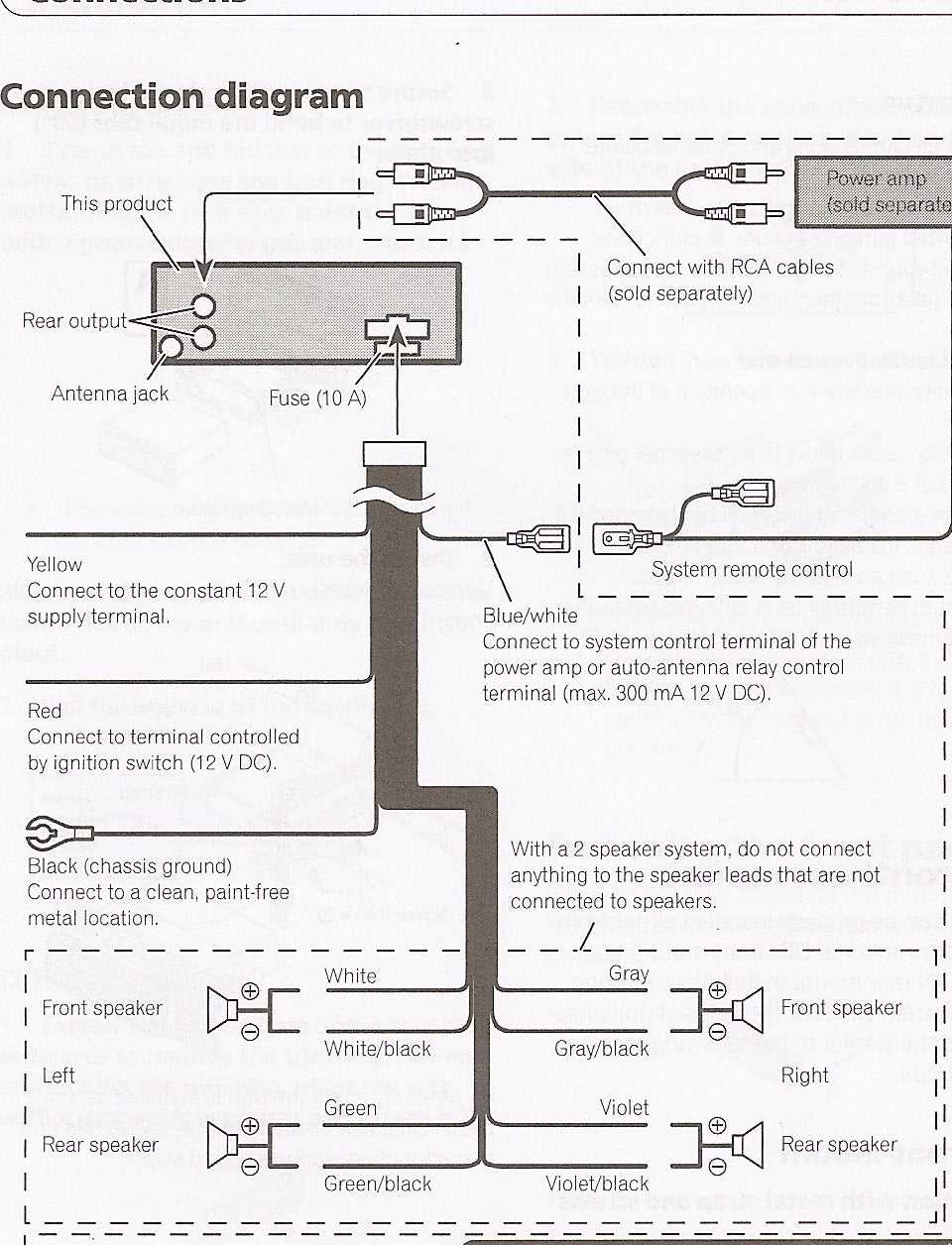 radio wiring 2006 dodge charger stereo wiring diagram