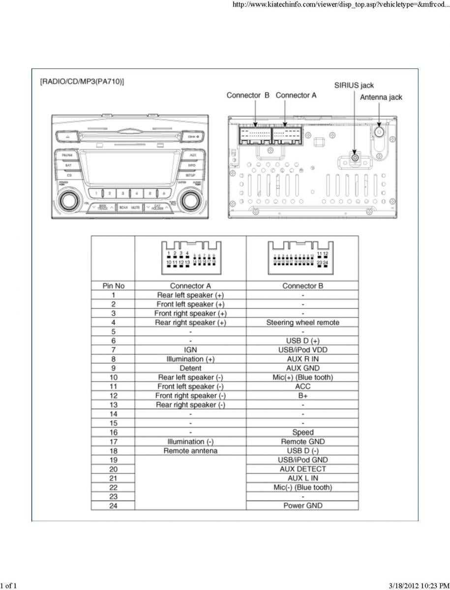 radio wiring diagram