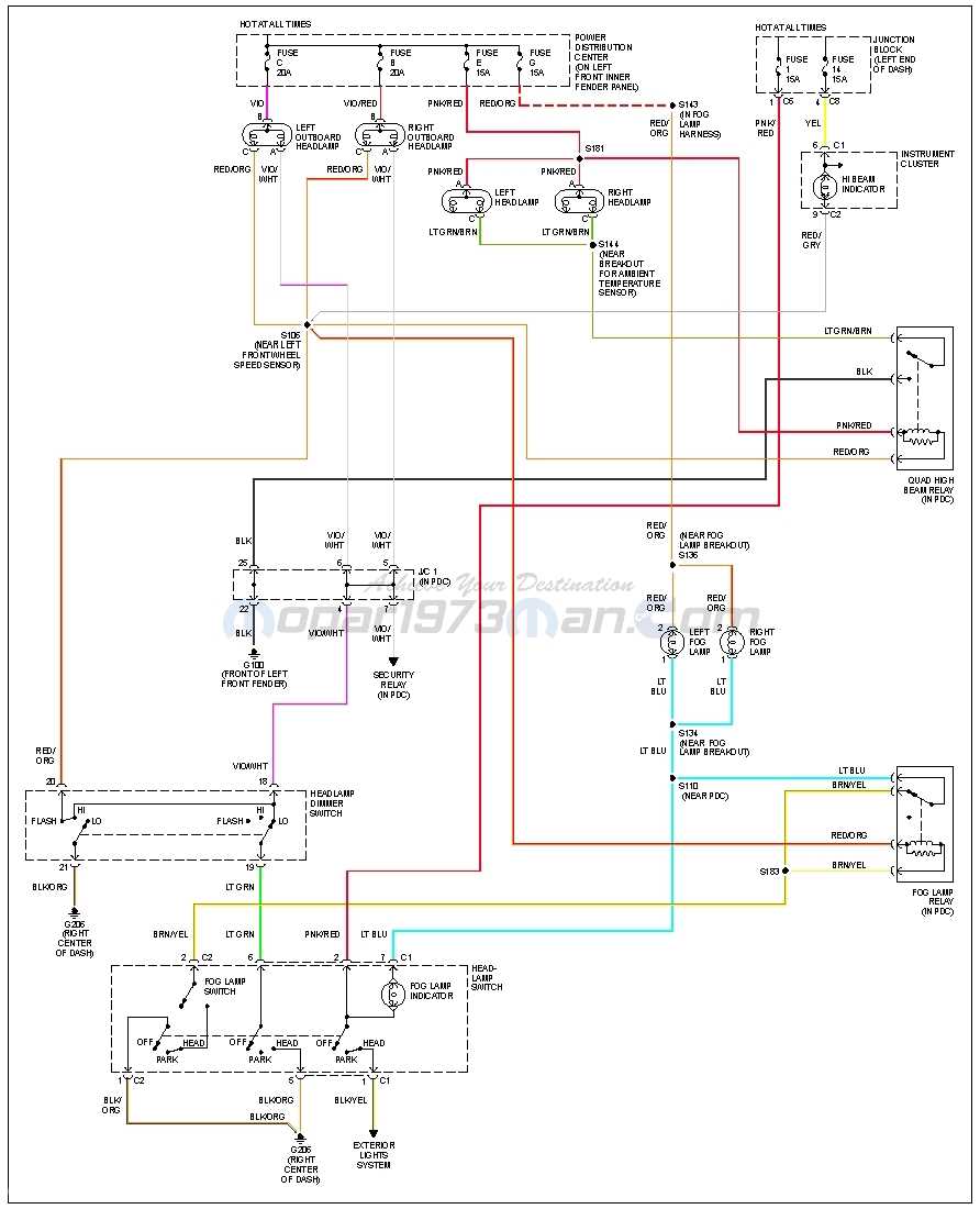 radio wiring diagram for a 1999 dodge ram 1500