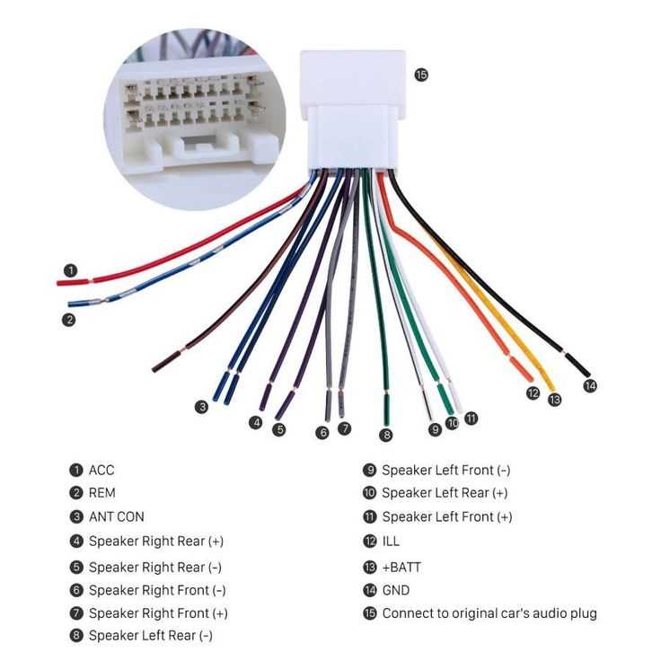 radio wiring diagram