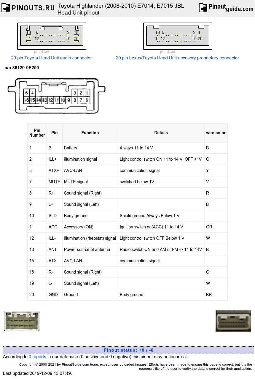 radio wiring toyota jbl wiring diagram