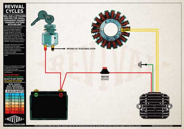 rectifier wiring diagram