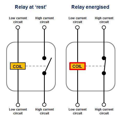 relay 12 volt wiring diagram