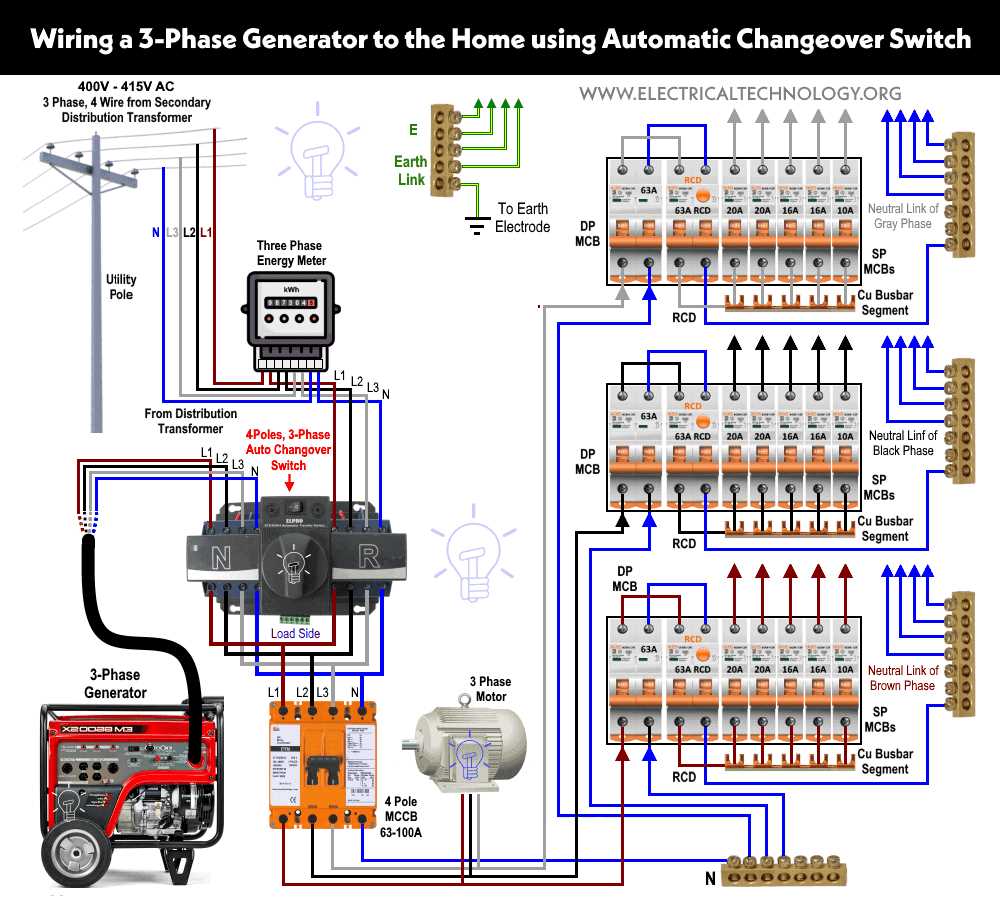 residential manual transfer switch wiring diagram