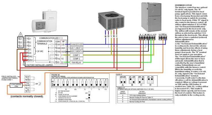 rheem wiring diagrams heat pumps