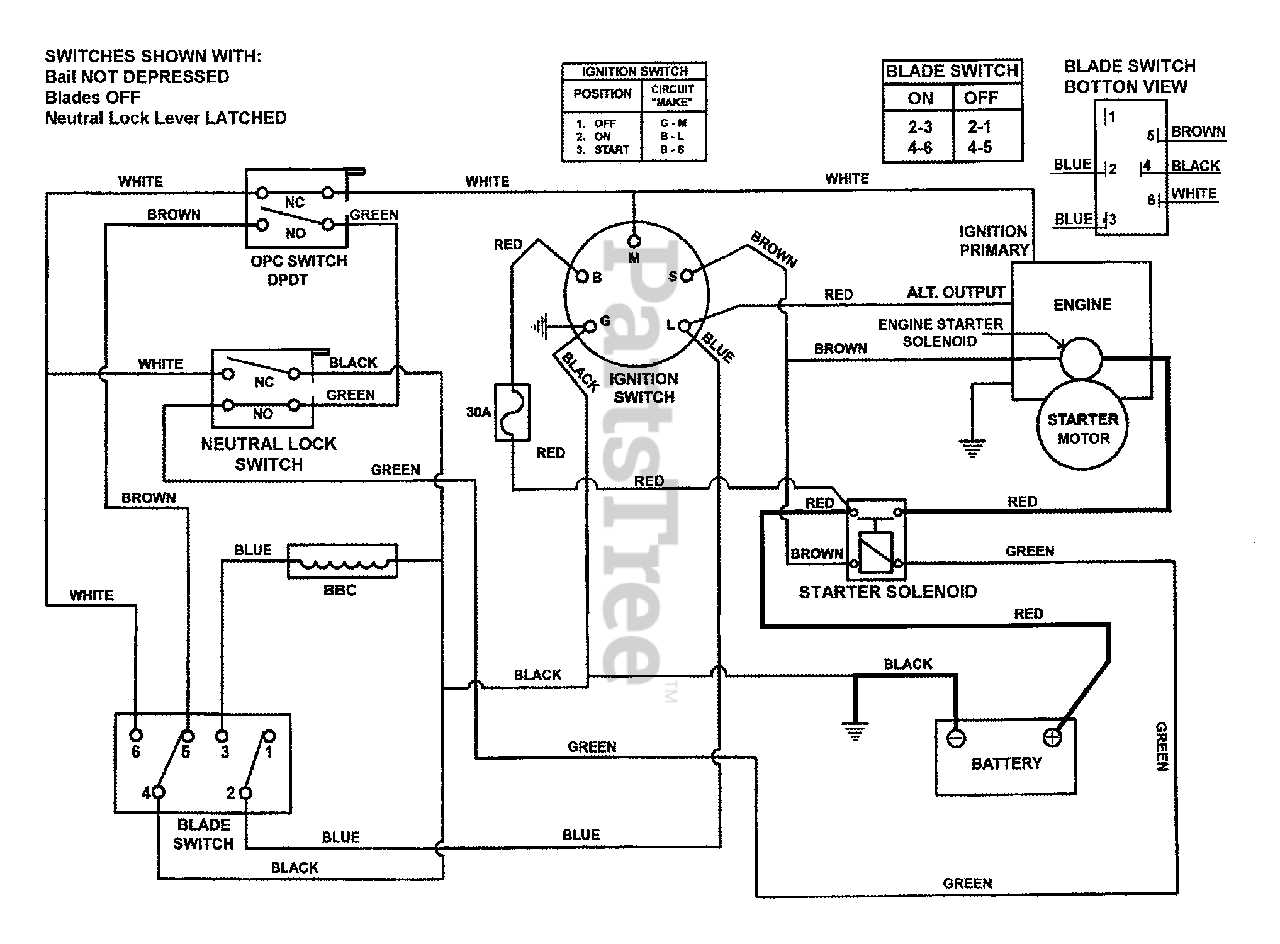 riding lawn mower wiring diagram