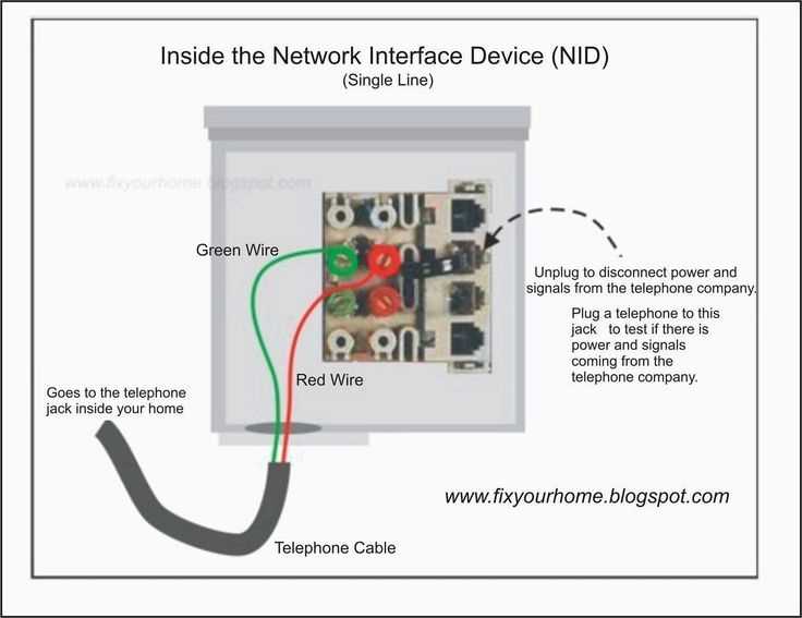 rj11 wiring diagram