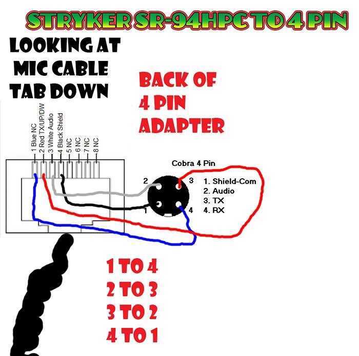 rj45 cb mic wiring diagram