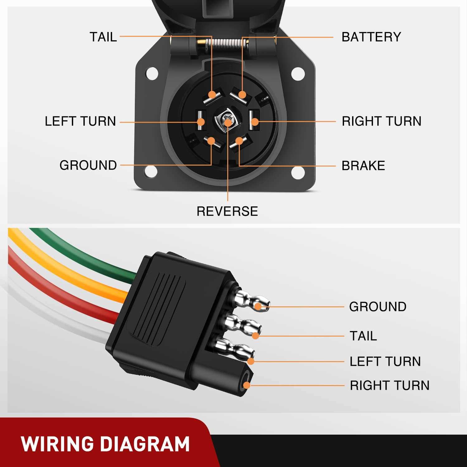 round 7 pin wiring diagram