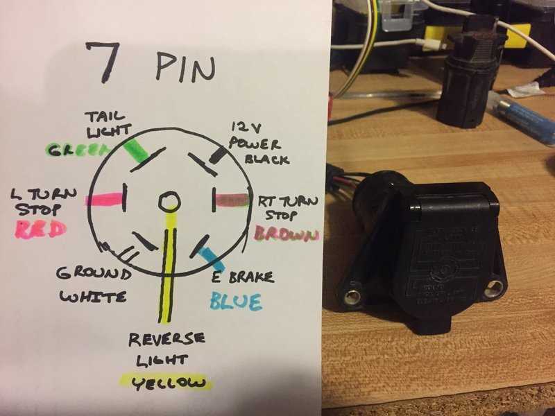 round 7 pin wiring diagram