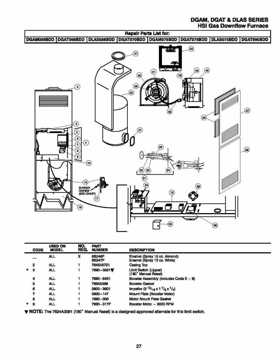 ruud upflow horizontal single stage furnace wiring diagram