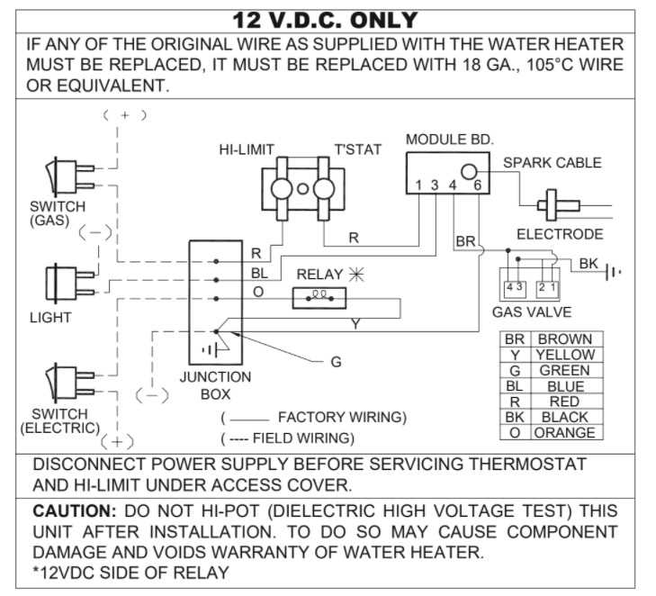 rv hot water heater wiring diagram