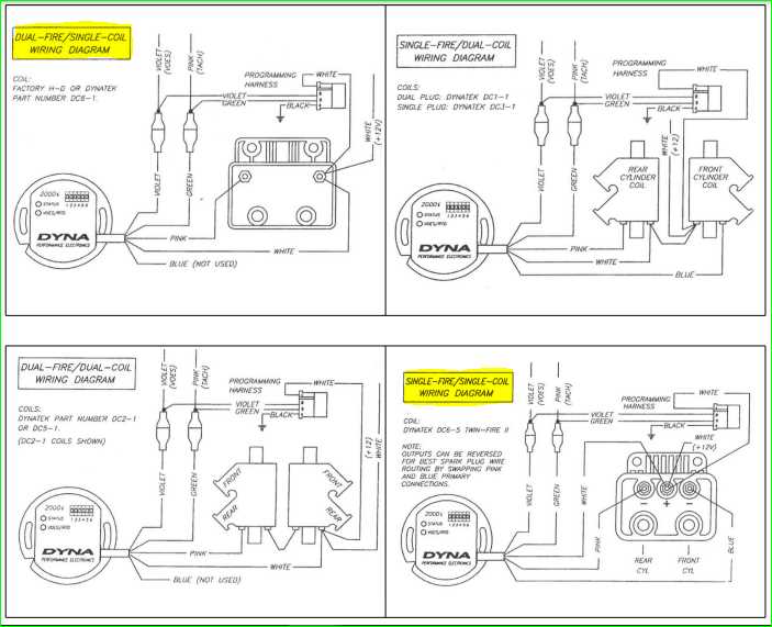 s&s ignition wiring diagram s&s ignition wiring diagram