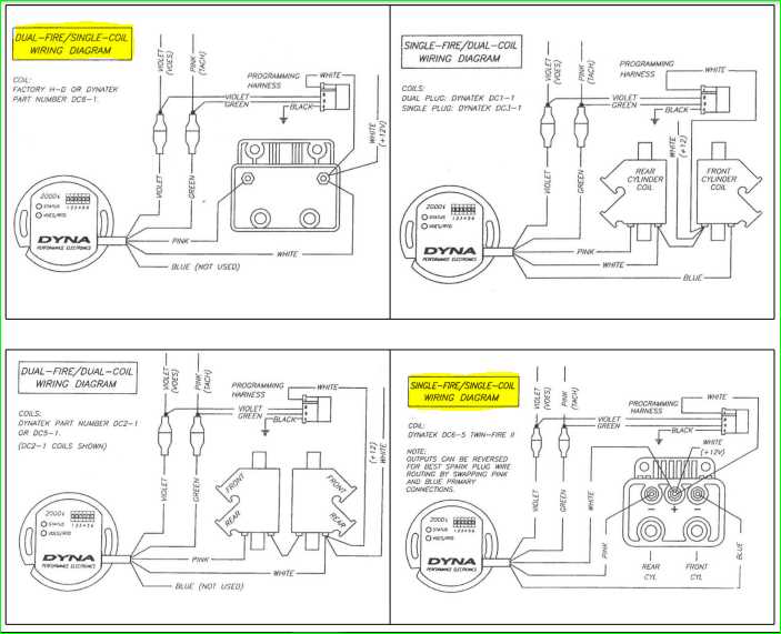 s&s ignition wiring diagram