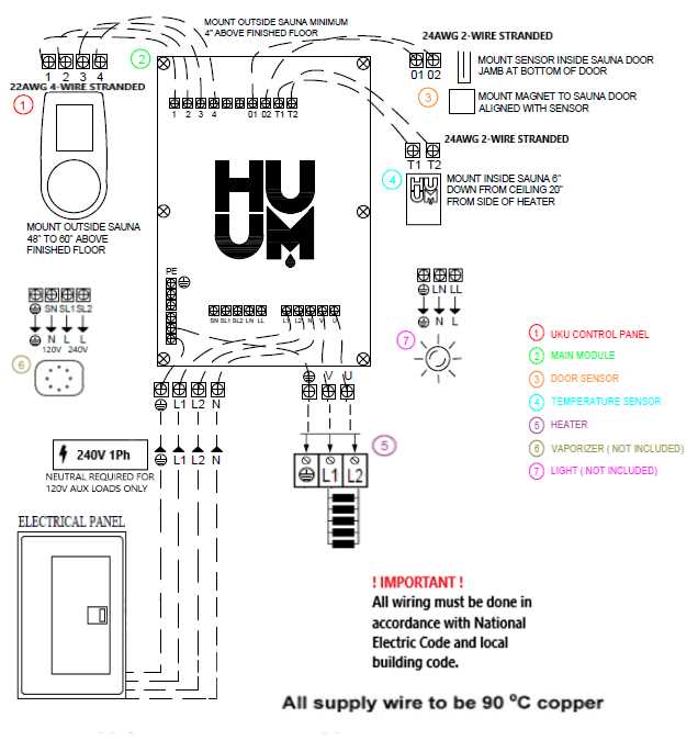 sauna wiring diagram