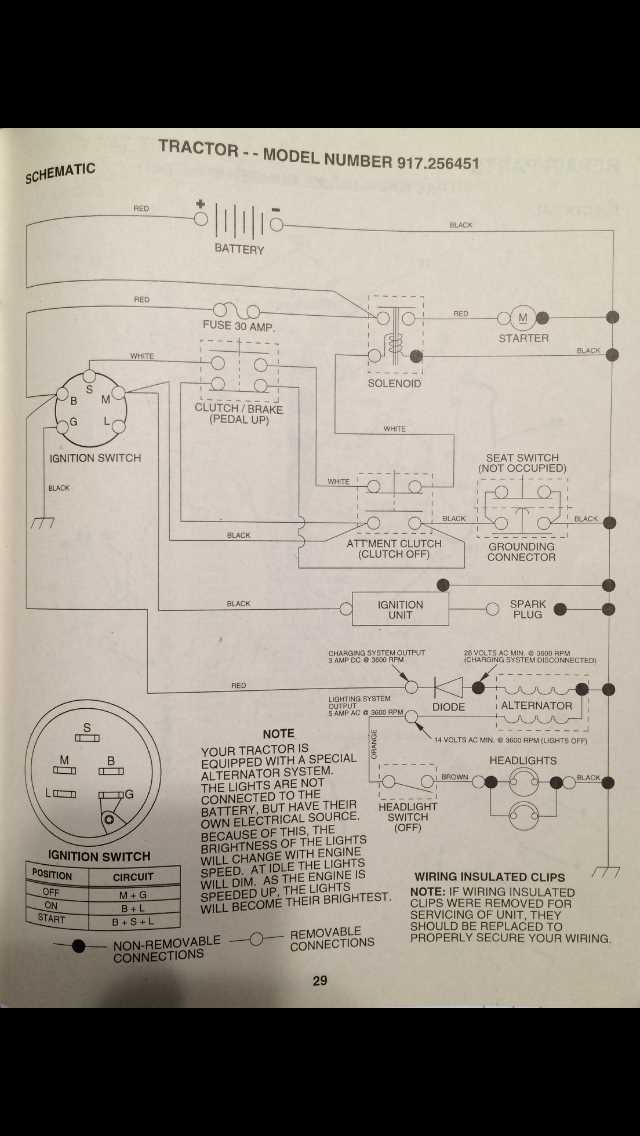 schematic craftsman lawn tractor wiring diagram