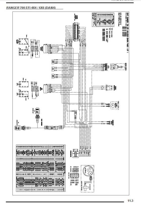 schematic polaris ranger wiring diagram